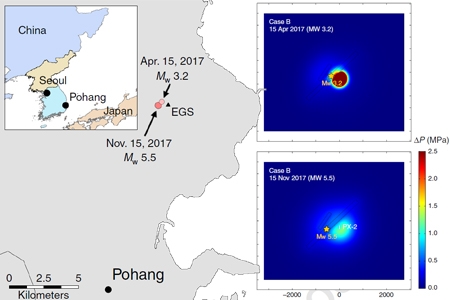 Causal mechanism of injection-induced earthquakes through the Mw 5.5 Pohang earthquake case study