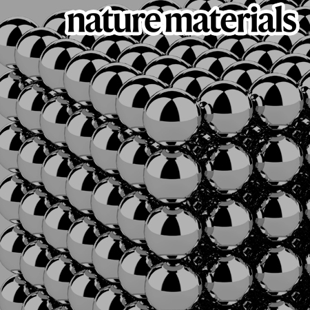 Sign-tunable anomalous Hall effect induced by two-dimensional symmetry-protected nodal structures in ferromagnetic perovskite thin films