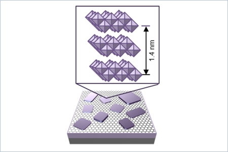 Epitaxially-grown molybdenum oxide advances as a bulk-like 2D dielectric layer