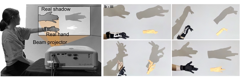 ▲ Performance demonstration of the developed glove using shadow play (left). The glove-wearing hand and the actual shadow are recreated and shown in virtual reality (right).