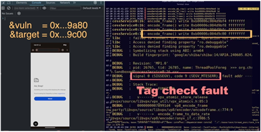 ▲ Screen 1 showing the process of an attack exploiting the security vulnerability in the ARM CPU