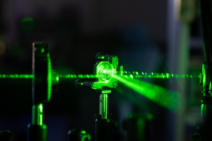 (Fig. 1) Laser beam splitting function as an example of light signal information processing